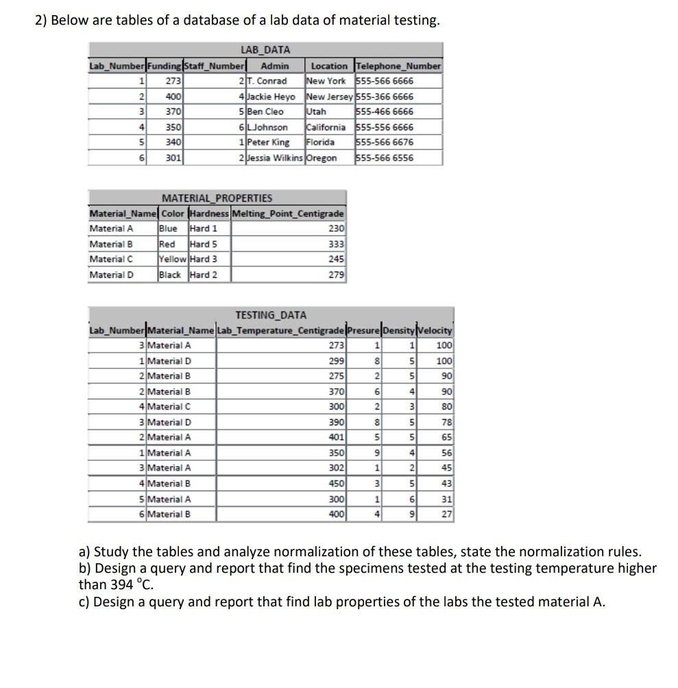 Solved 2) Below are tables of a database of a lab data of