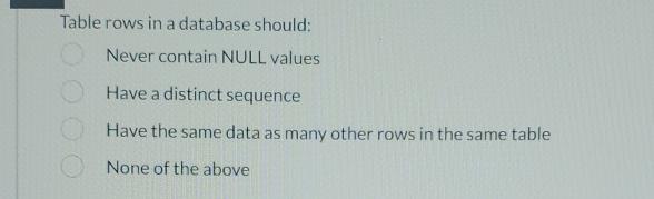 Solved Table Rows In A Database Should:Never Contain NULL | Chegg.com