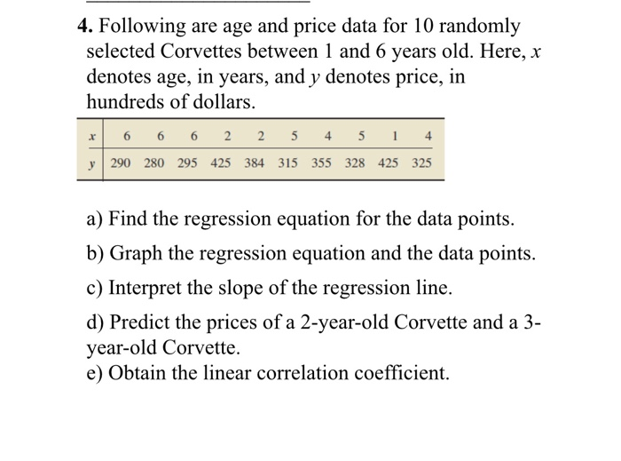 Solved 4. Following are age and price data for 10 randomly | Chegg.com