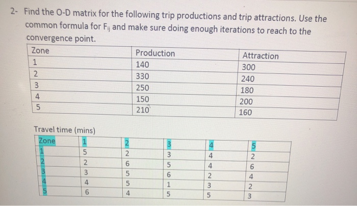 Solved 2- Find the O-D matrix for the following trip | Chegg.com