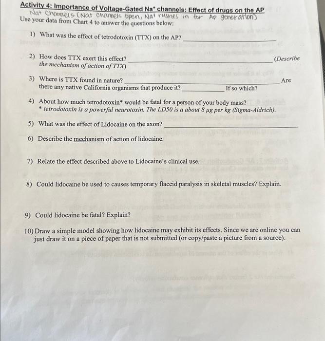 Solved Activity 4: Importance of Voltage-Gated Na+ channels: | Chegg.com