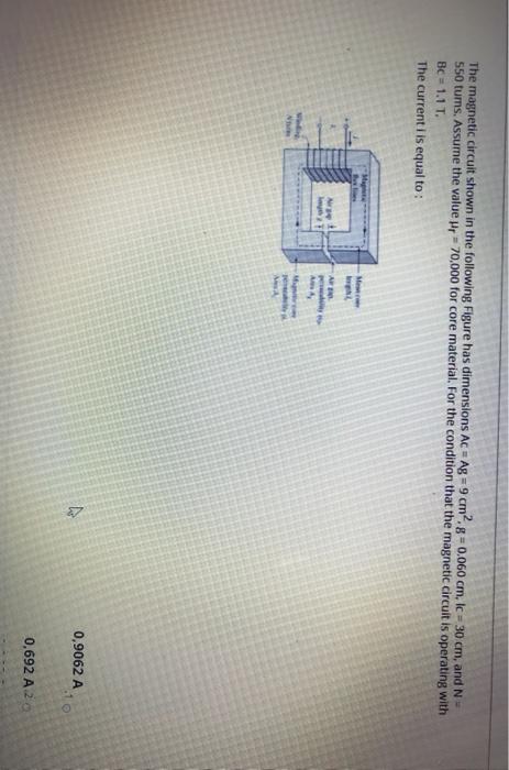 Solved The Magnetic Circuit Shown In The Following Figure | Chegg.com