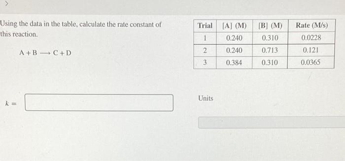 Solved > Using the data in the table, calculate the rate | Chegg.com