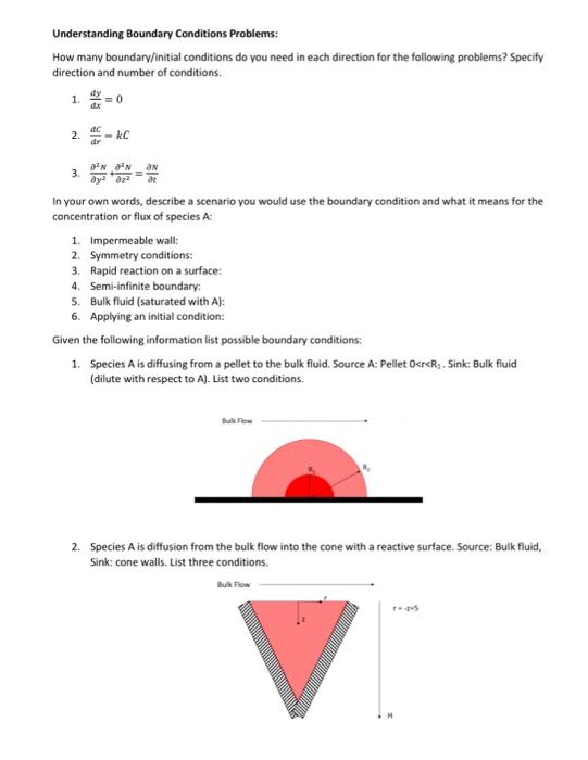 Solved Understanding Boundary Conditions Problems: How Many | Chegg.com