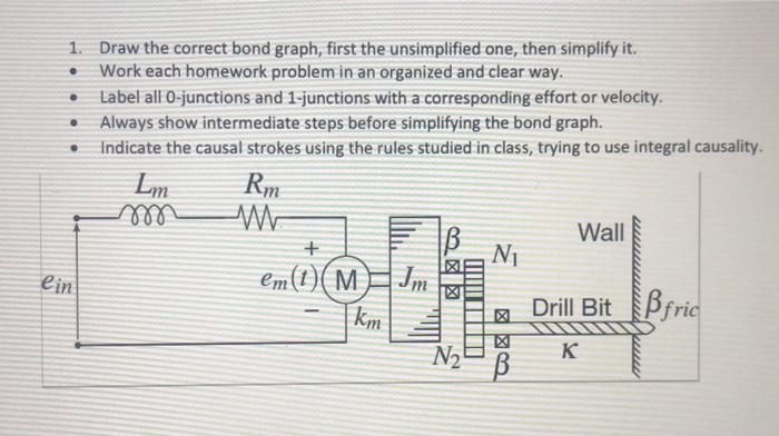 Solved 1. Draw the correct bond graph, first the | Chegg.com