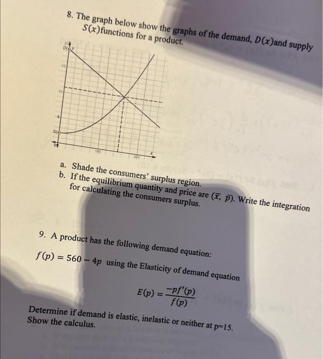 Solved 8. The graph below show the graphs of the demand, | Chegg.com