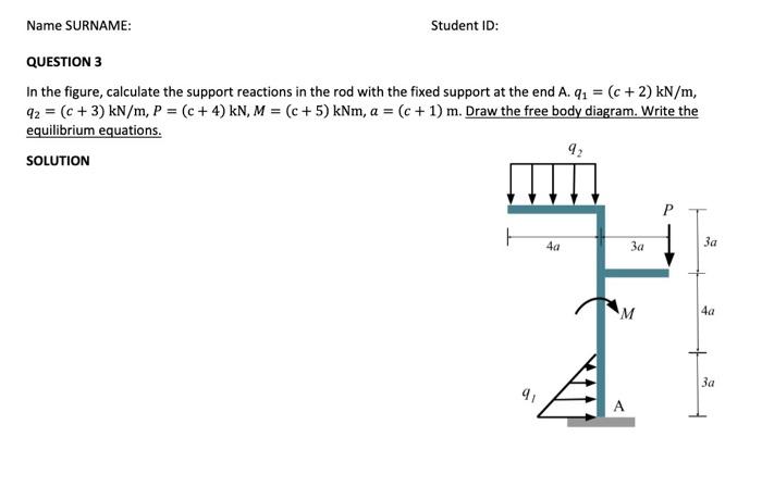 Solved In the figure, calculate the support reactions in the | Chegg.com