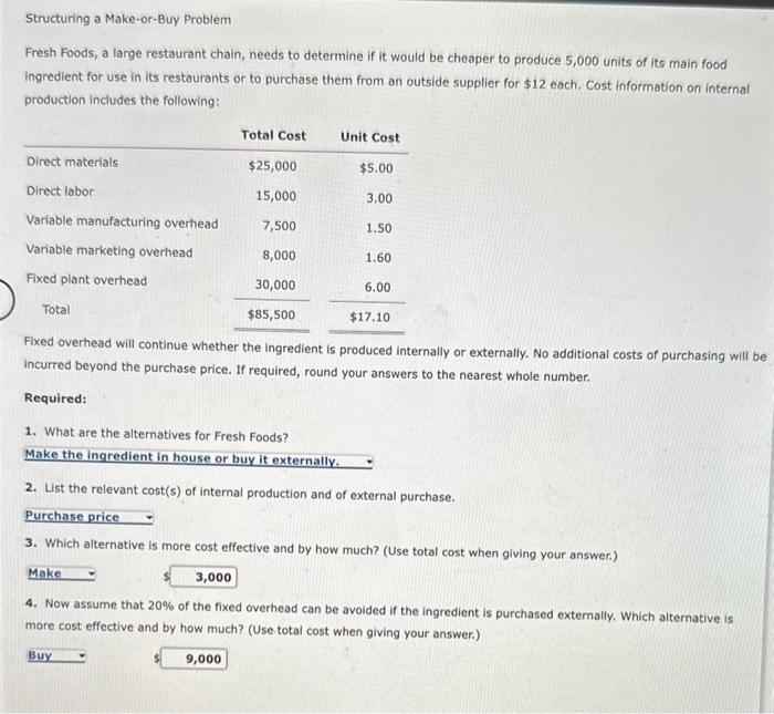 Structuring a Make-or-Buy Problem
Fresh Foods, a large restaurant chain, needs to determine if it would be cheaper to produce