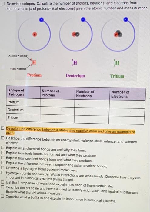 Solved Fill in: Describe the structure and function of the | Chegg.com
