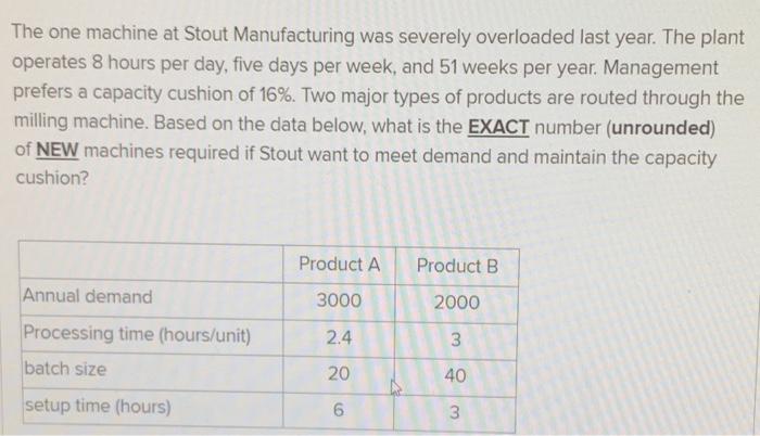 Solved The single milling machine at Stout Manufacturing was