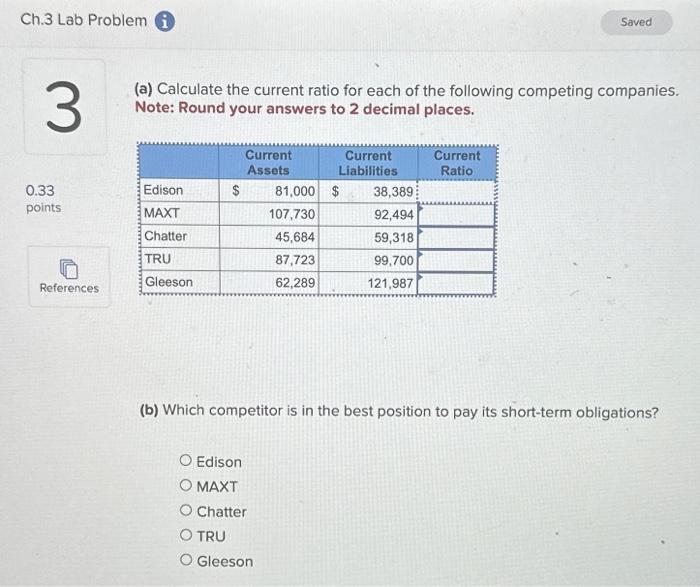 Solved (a) Calculate The Current Ratio For Each Of The | Chegg.com