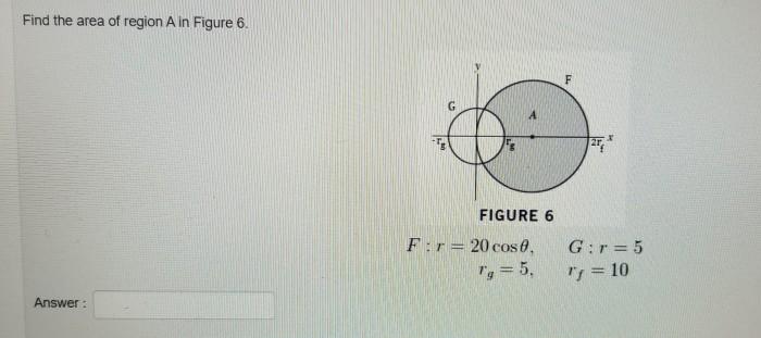 Solved Find the area of region A in Figure 6. F T 25, FIGURE | Chegg.com