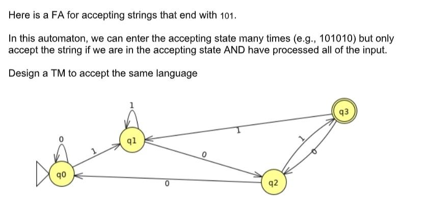 Solved Here is a FA for accepting strings that end with 101. | Chegg.com