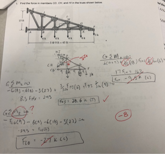 Solved 1. Find the force in members CD, CH, and HI in the | Chegg.com