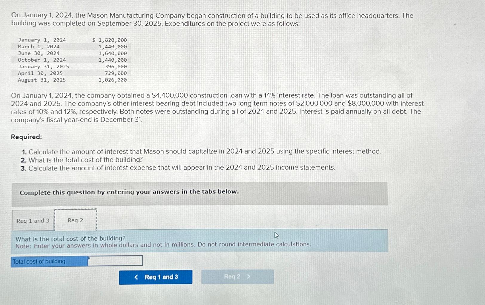 Solved On January 1 2024 The Mason Manufacturing Company Chegg Com   Image