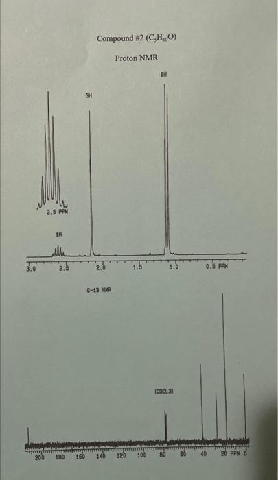 Solved The Following Pages Give The 1H And 13C NMR Spectra | Chegg.com