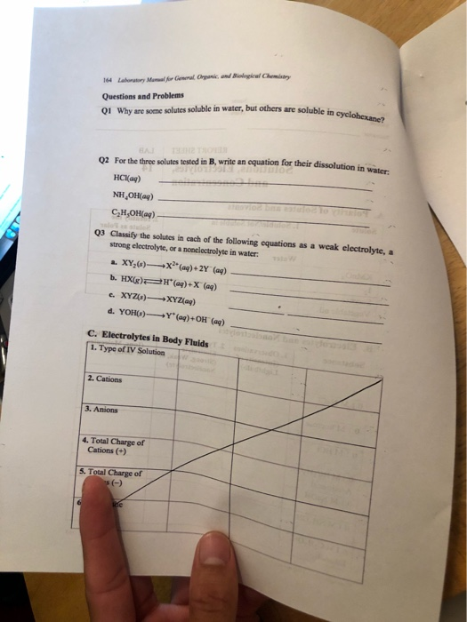 Date Section Team Instructor LAB 14 REPORT SHEET