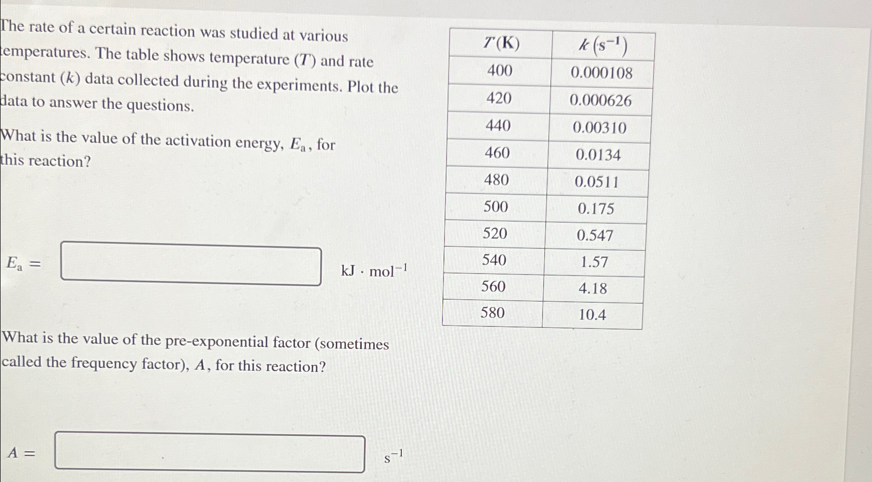 Solved The rate of a certain reaction was studied at various | Chegg.com