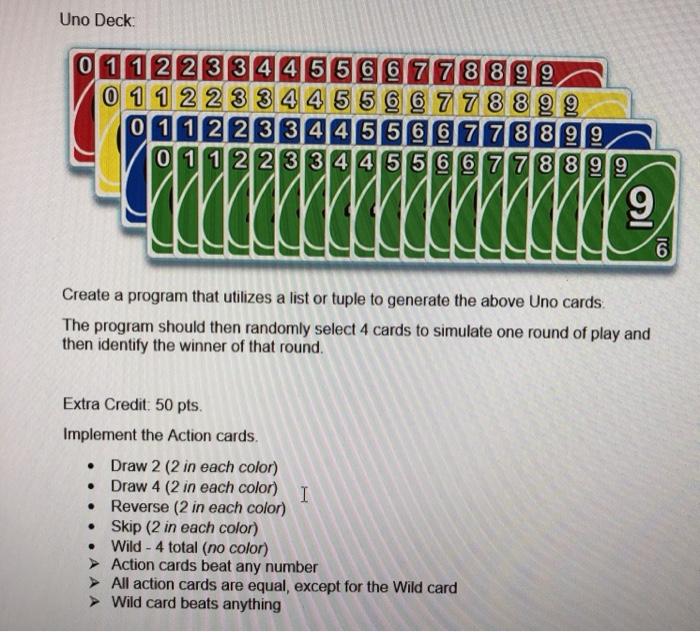 How many cards in uno? A complete breakdown of each card