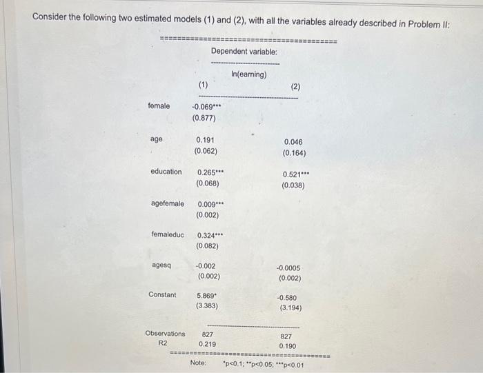 Solved Consider the following two estimated models (1) and | Chegg.com