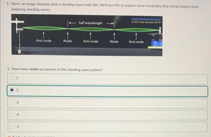 Solved 1. Here's an image showing what a standing wave looks | Chegg.com
