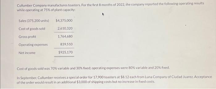 Solved Cullumber Company Manufactures Toasters For The Chegg Com