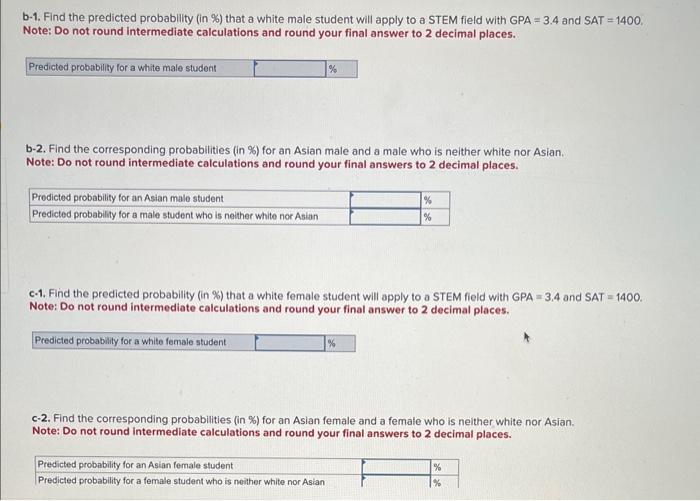 Solved Several Studies Have Reported Lower Participation In Chegg