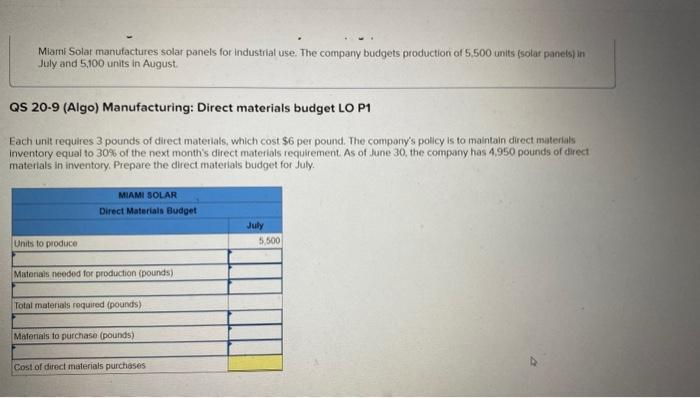 Miami Solar manufactures solar panets for industrial use. The company budgets production of 5,500 units (solar paneis) in Jul
