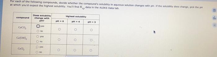 Solved For each of the following compounds, decide whether | Chegg.com