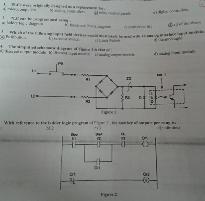 Solved 1. PLCs were originally designed as a replacement for