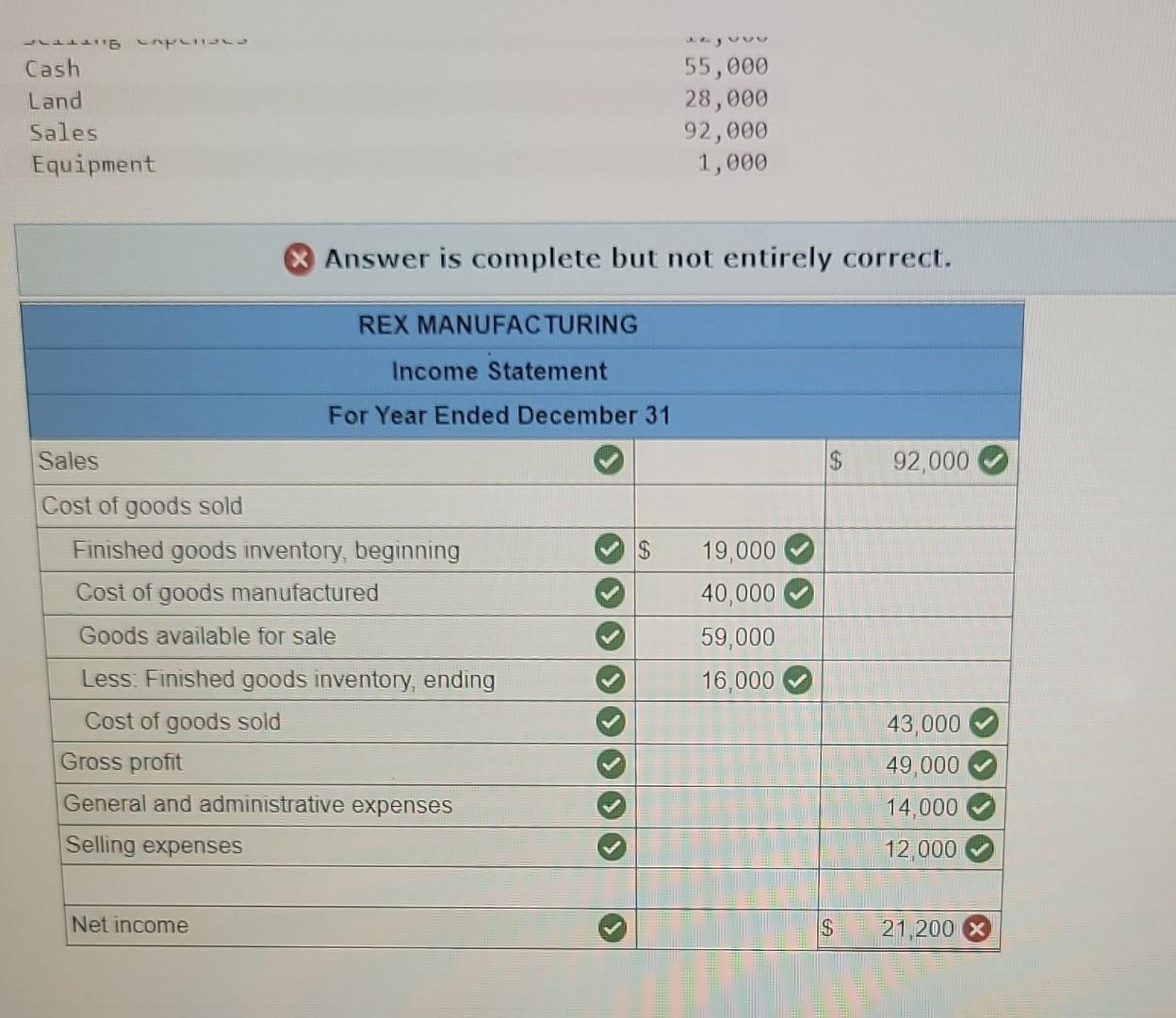 8 Capi
Cash
Land
Sales
Equipment
Answer is complete but not entirely correct.
REX MANUFACTURING
Income Statement
For Year End