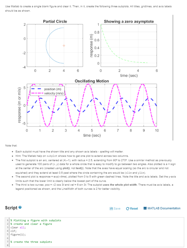 Solved Use Matlab to create a single blank figure and clear | Chegg.com