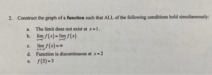 Solved 2. Construct the graph of a function such that ALL of | Chegg.com