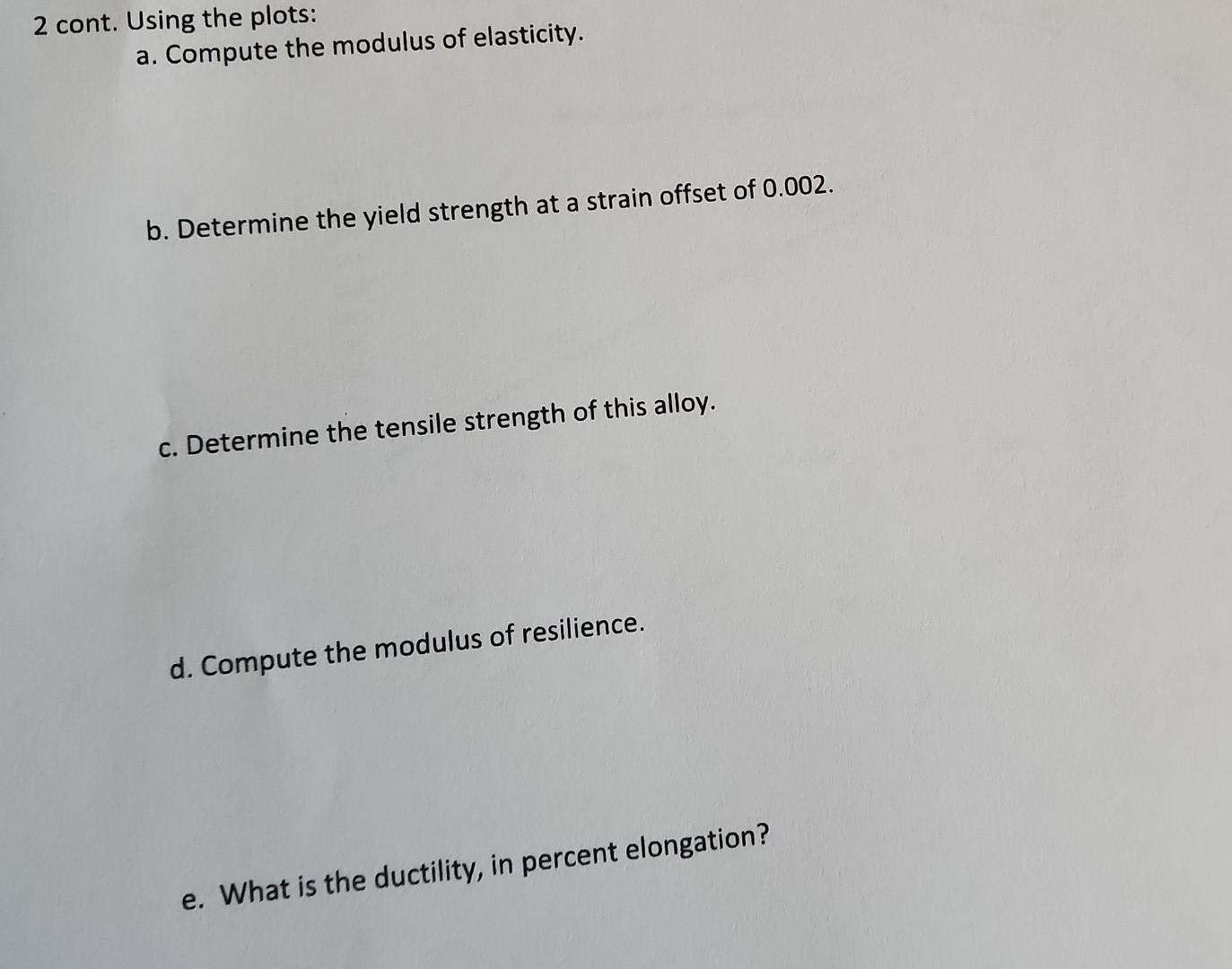 Solved Stress (MPa) vs Strainb. Determine the yield strength | Chegg.com