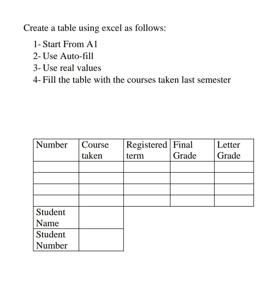 Solved Create a table using excel as follows: 1- Start From | Chegg.com