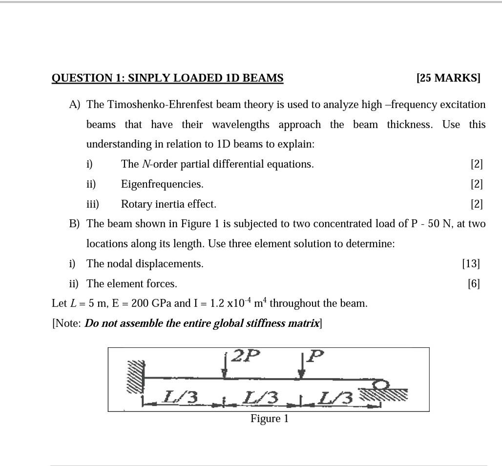 Solved QUESTION 1: SINPLY LOADED ID BEAMS [25 MARKS] A) The | Chegg.com