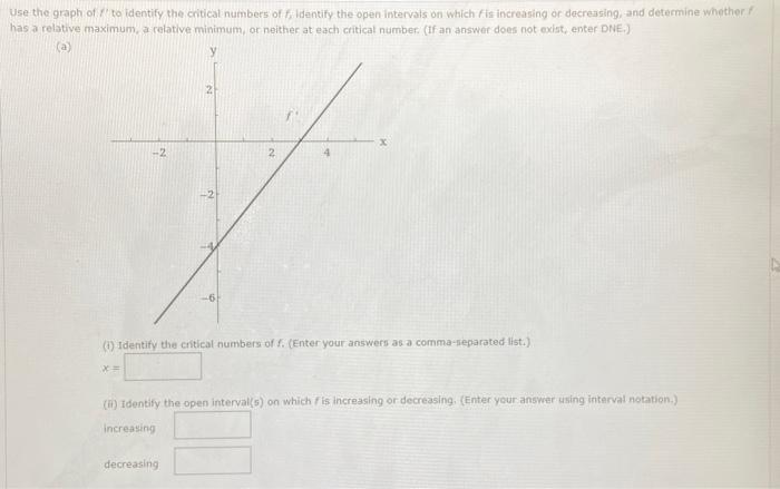 Use
the graph of to identify the critical numbers of f, identify the open intervals on which is increasing or decreasing, and