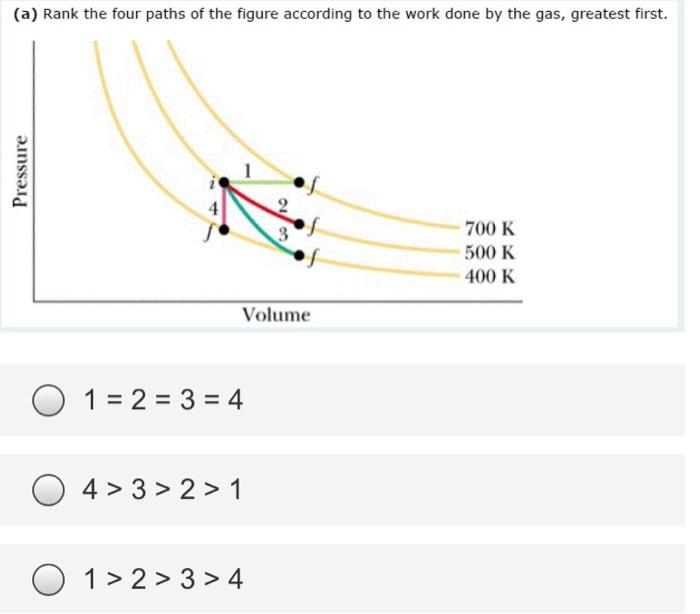 Solved (a) Rank the four paths of the figure according to | Chegg.com