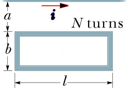 Solved A rectangular loop of N close-packed turns is | Chegg.com