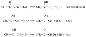 Solved: The bromination of acetone is acid-catalyzed:The rate of d ...