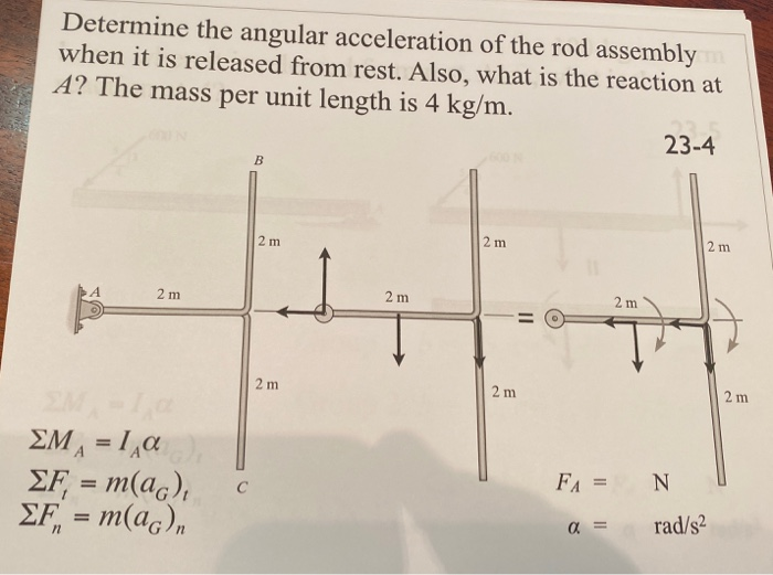 Solved Determine the angular acceleration of the rod | Chegg.com