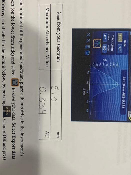 Solved 7. Place your blank cuvette in the cuvette holder,
