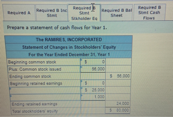 u.s. bank credit card cash advance fee