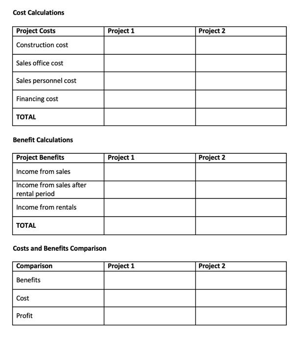 Solved EXERCISE 2) Cost Benefit Analysis Compare the | Chegg.com