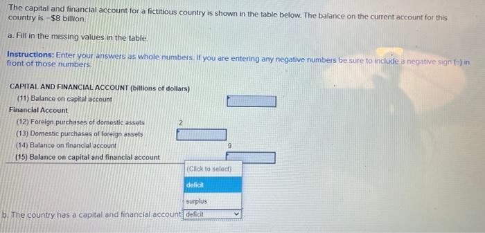 solved-the-capital-and-financial-account-for-a-fictitious-chegg