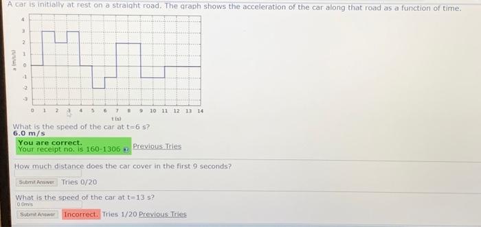 Solved A car is initially at rest on a straight road. The | Chegg.com