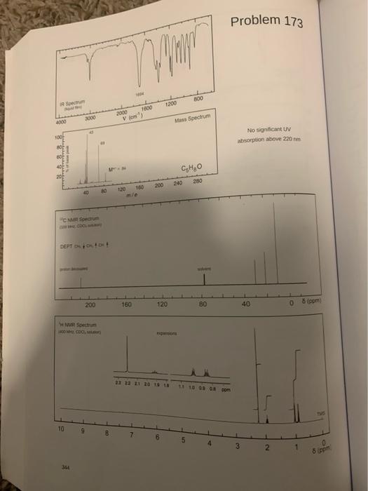 Solved determine the structure of C5H8OThanks!