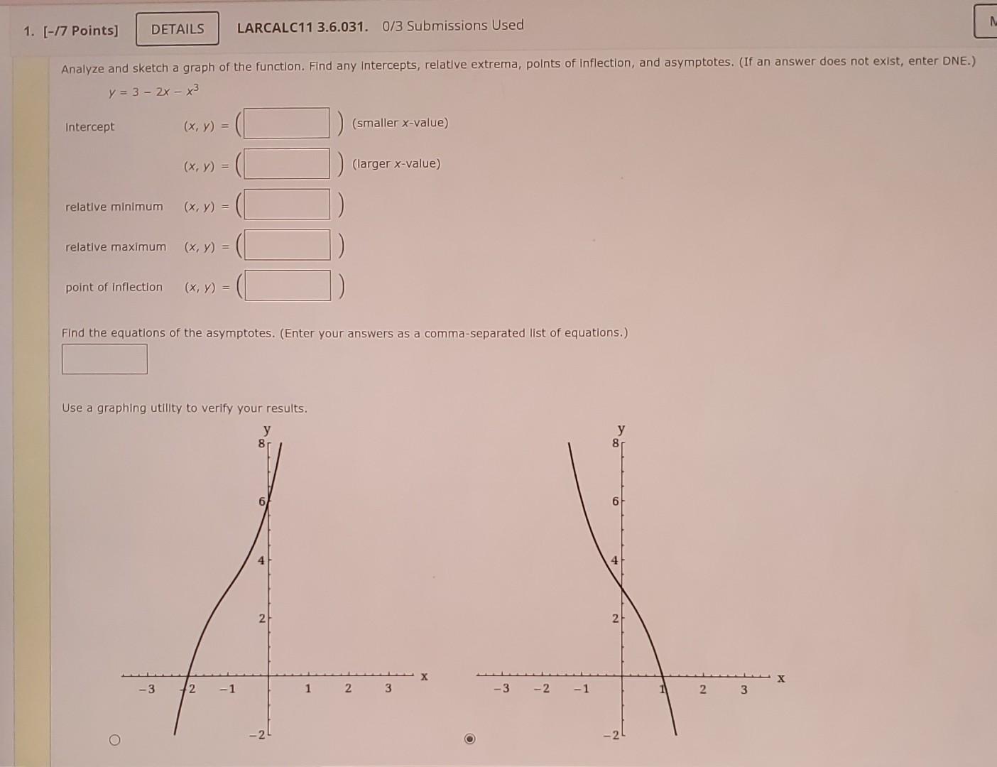 solved-analyze-and-sketch-a-graph-of-the-function-find-any-chegg