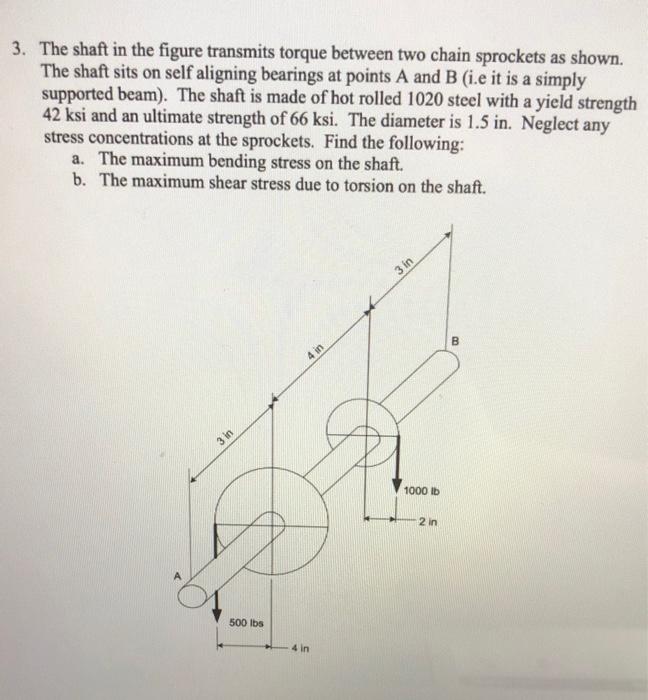 Solved 3. The shaft in the figure transmits torque between | Chegg.com