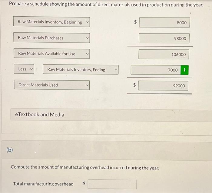 Solved Prepare a schedule showing the amount of direct | Chegg.com